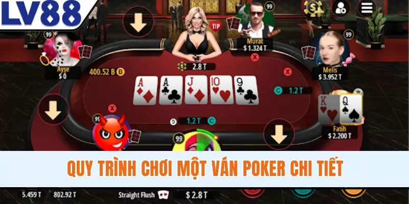 Quy trình chơi một ván Poker chi tiết